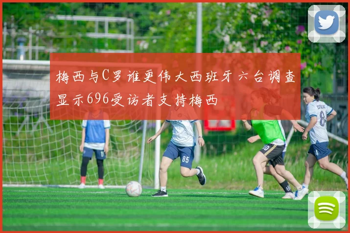 梅西与C罗谁更伟大西班牙六台调查显示696受访者支持梅西